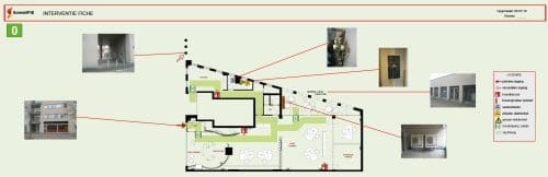 het brand interventiedossier
